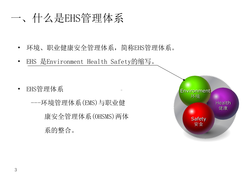 环境、职业健康安全管理体系简介课件.ppt_第3页