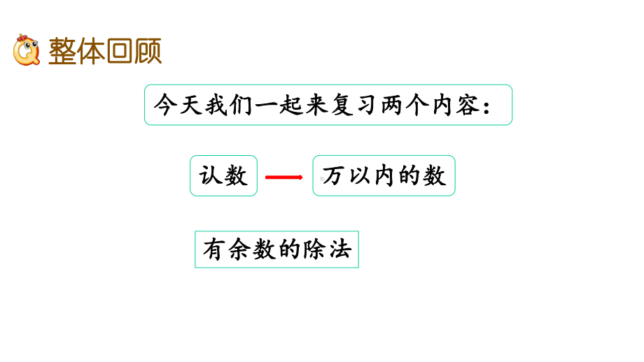 版二年级数学下册《第9单元-期末总复习（全单元）》优质苏教版课件.pptx_第2页