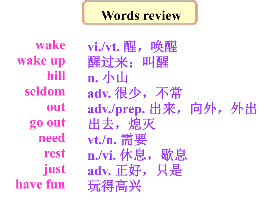 牛津译林版七年级英语上册《nit-4-My-day-Welcome-to-the-unit》课课件-14.ppt-(课件无音视频)_第2页