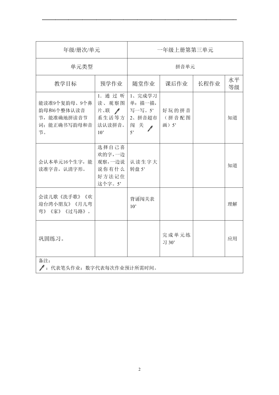 双减背景下（统编版语文）作业设计单：一年级上册第三单元.pdf_第2页