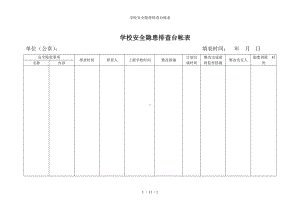 学校安全隐患排查台帐表参考模板范本.doc