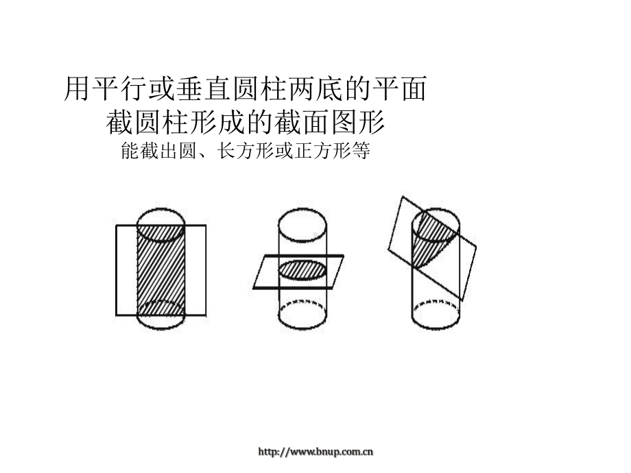 用一个平面去截一个正方体-课件.ppt_第3页