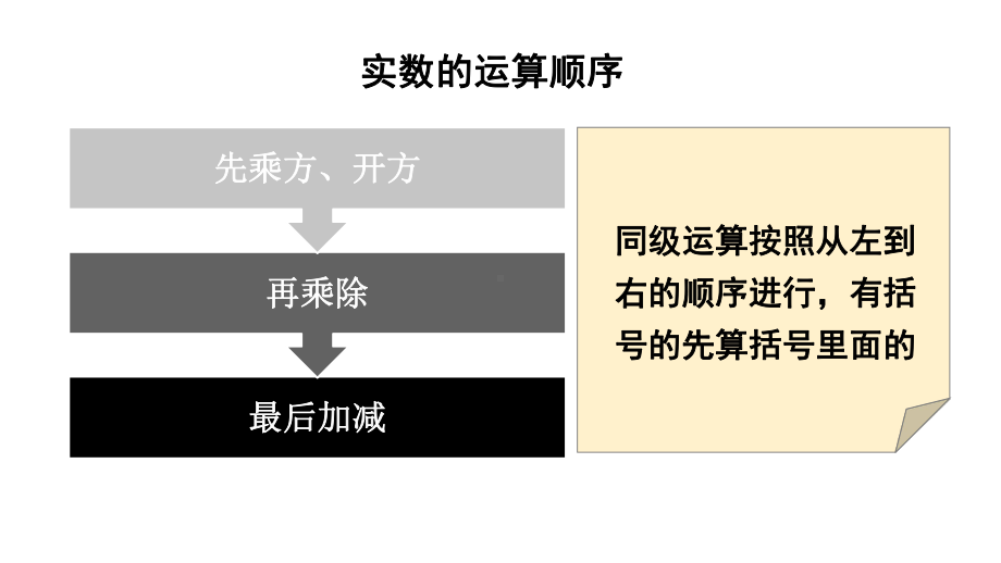 湘教版数学八年级上册第2课时-实数的运算课件.ppt_第3页