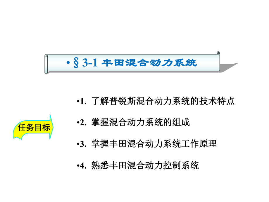 混合动力汽车构造与维修课件.ppt_第2页