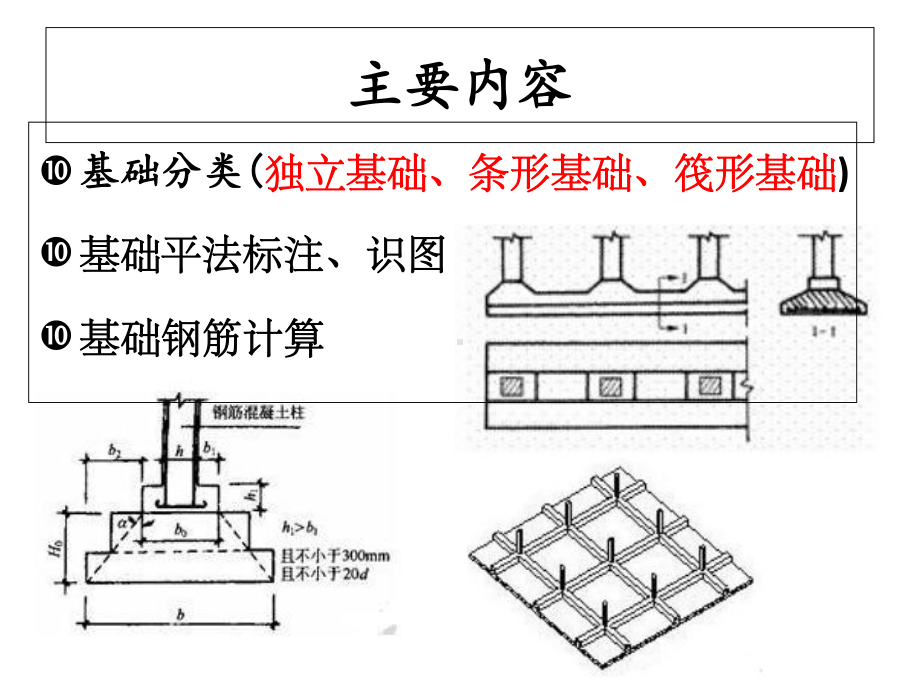 独立基础平法识图版课件.ppt_第2页