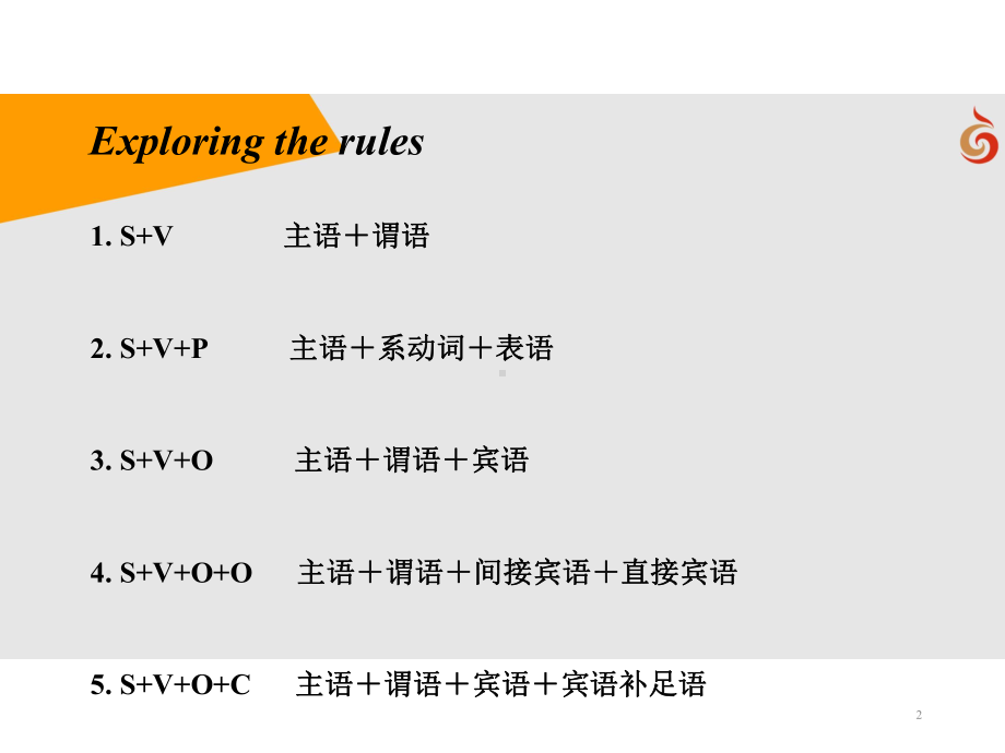 牛津译林版高一英语必修一unit-1-grammar-课件(共26张).ppt-(课件无音视频)_第2页