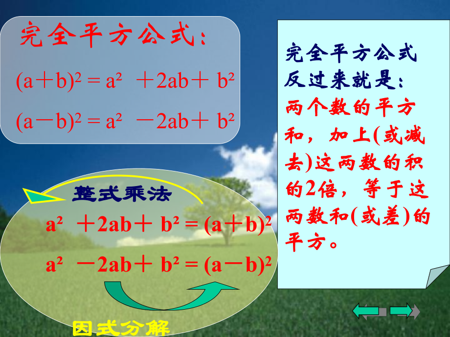 用完全平方公式分解因式课件八年级上.ppt_第3页