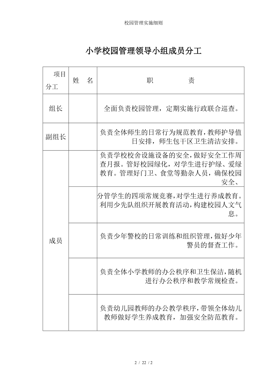 校园管理实施细则参考模板范本.doc_第2页