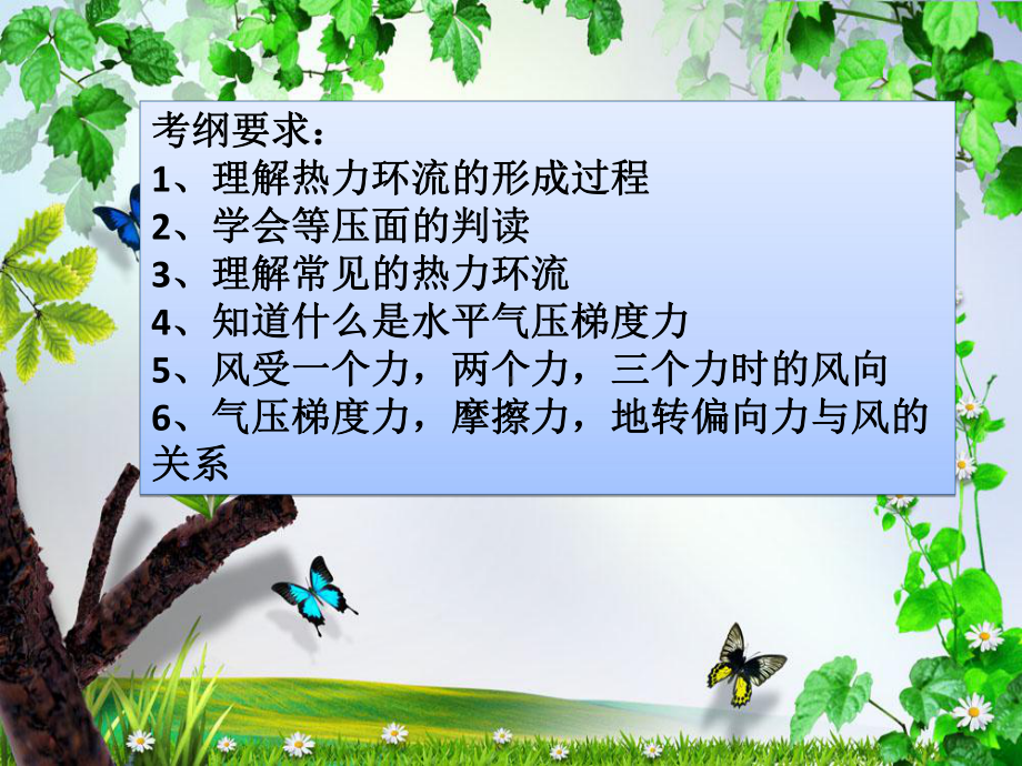 热力环流和风课件.ppt_第3页