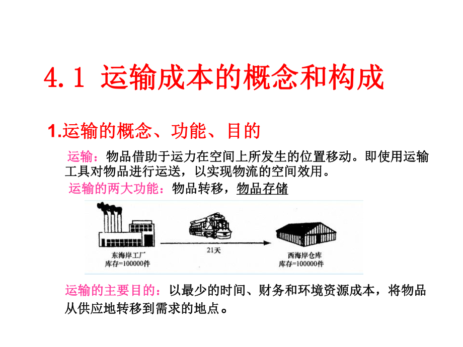 物流成本管理-04物流运输成本35张课件.ppt_第2页