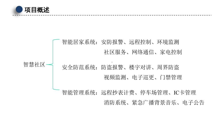 物联网应用综合实训课件项目1-2.pptx_第2页