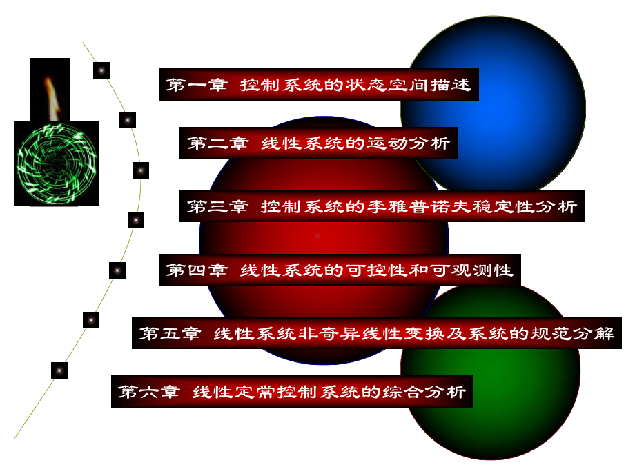 现代控制原理-现代控制理论多媒体课件.ppt_第3页