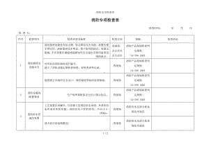 消防安全检查表参考模板范本.doc