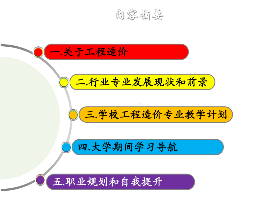 版工程造价专业介绍-建筑系专用课件.ppt_第3页