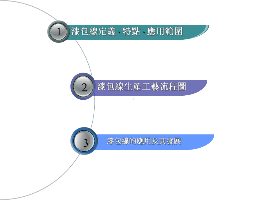 漆包线工艺-分类-应用-详细介绍课件.ppt_第2页