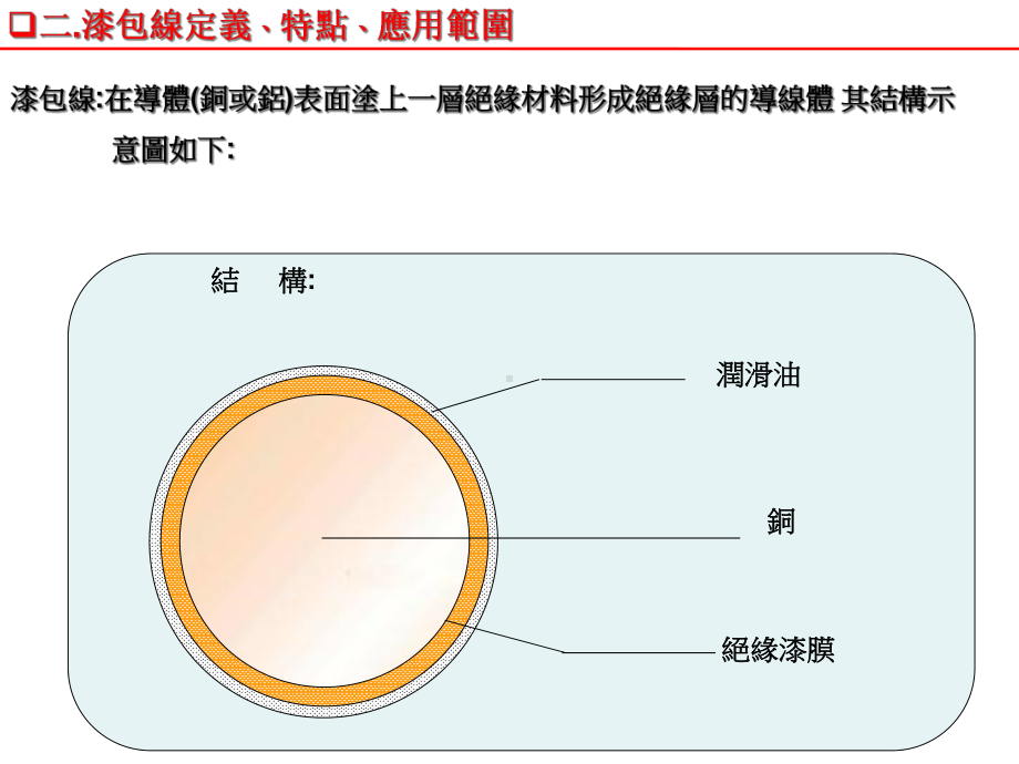 漆包线工艺-分类-应用-详细介绍课件.ppt_第3页