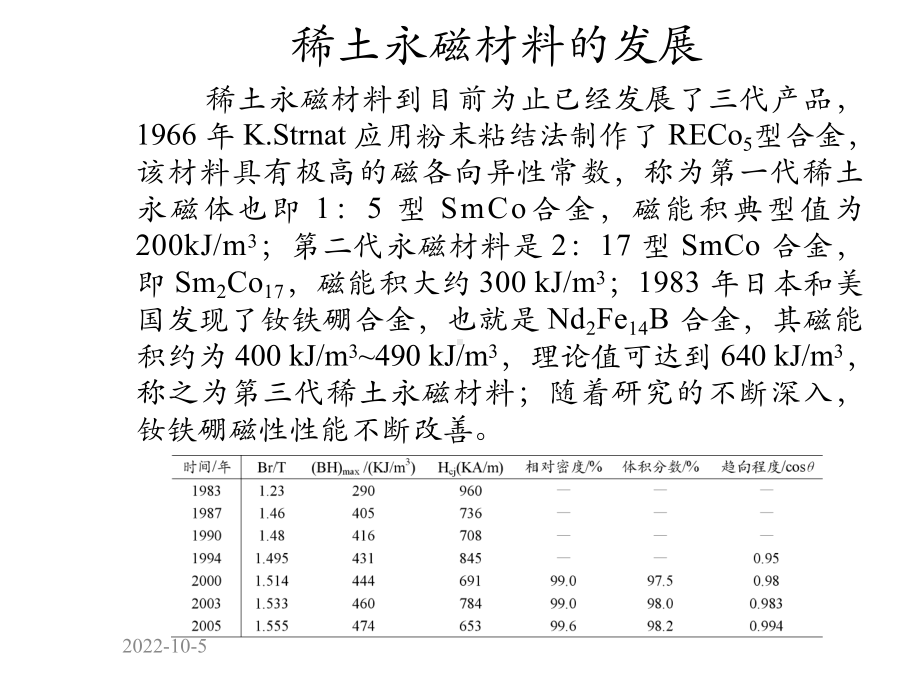 烧结钕铁硼永磁材料制备技术-共20张课件.ppt_第2页