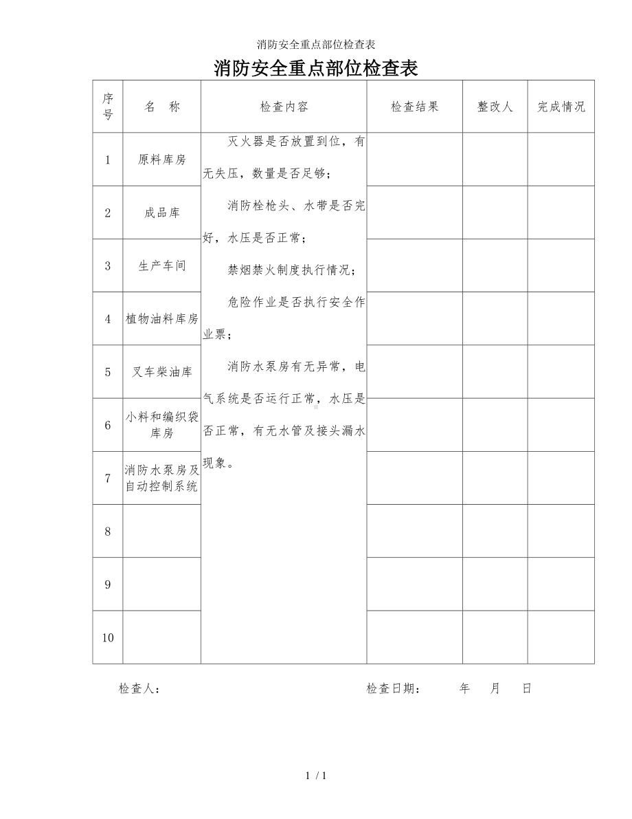 消防安全重点部位检查表参考模板范本.doc_第1页