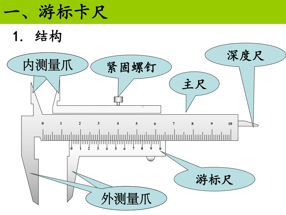 游标卡尺和螺旋测微器的使用(同名56)课件.ppt_第2页