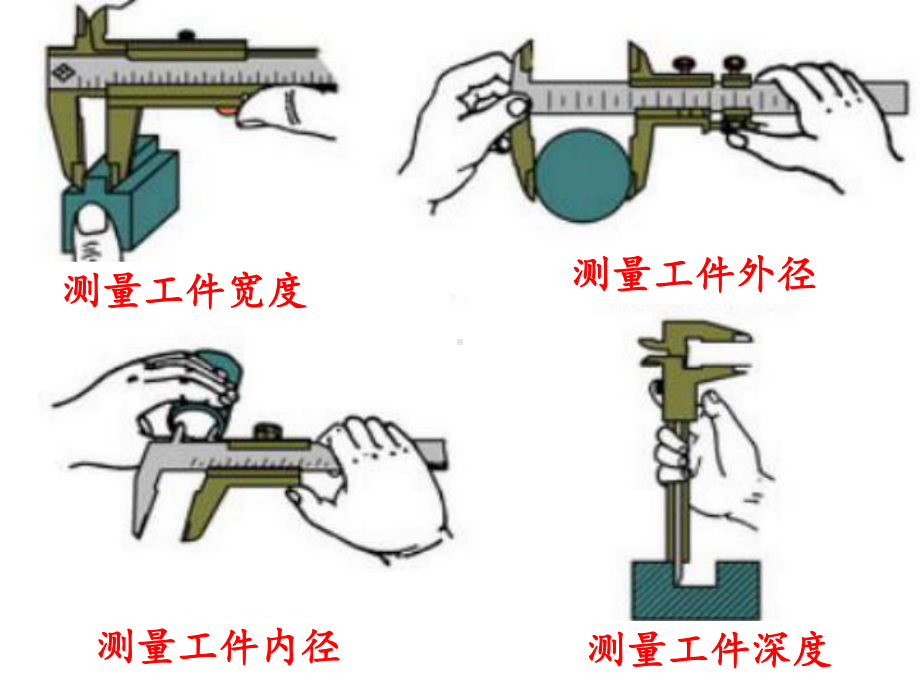 游标卡尺和螺旋测微器的使用(同名56)课件.ppt_第3页