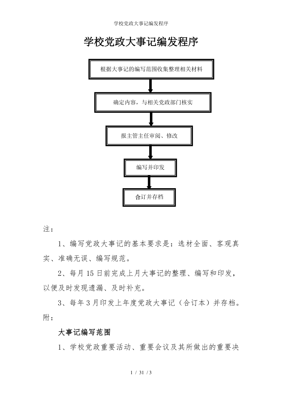 学校党政大事记编发程序参考模板范本.doc_第1页