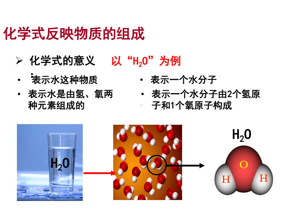 物质的组成课件1-沪教版.pptx_第3页