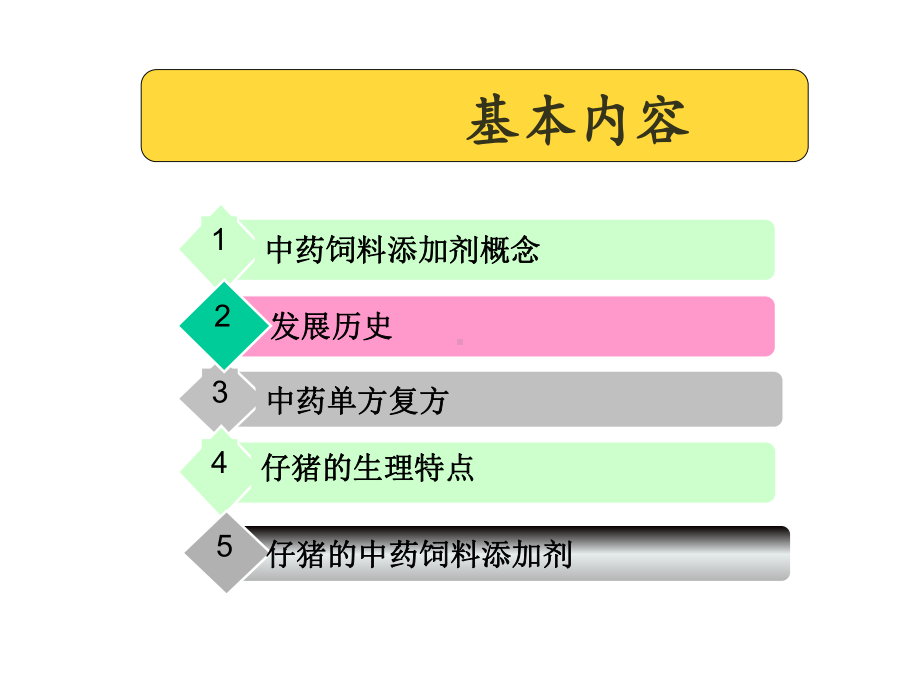 猪饲料添加剂课件.ppt_第2页