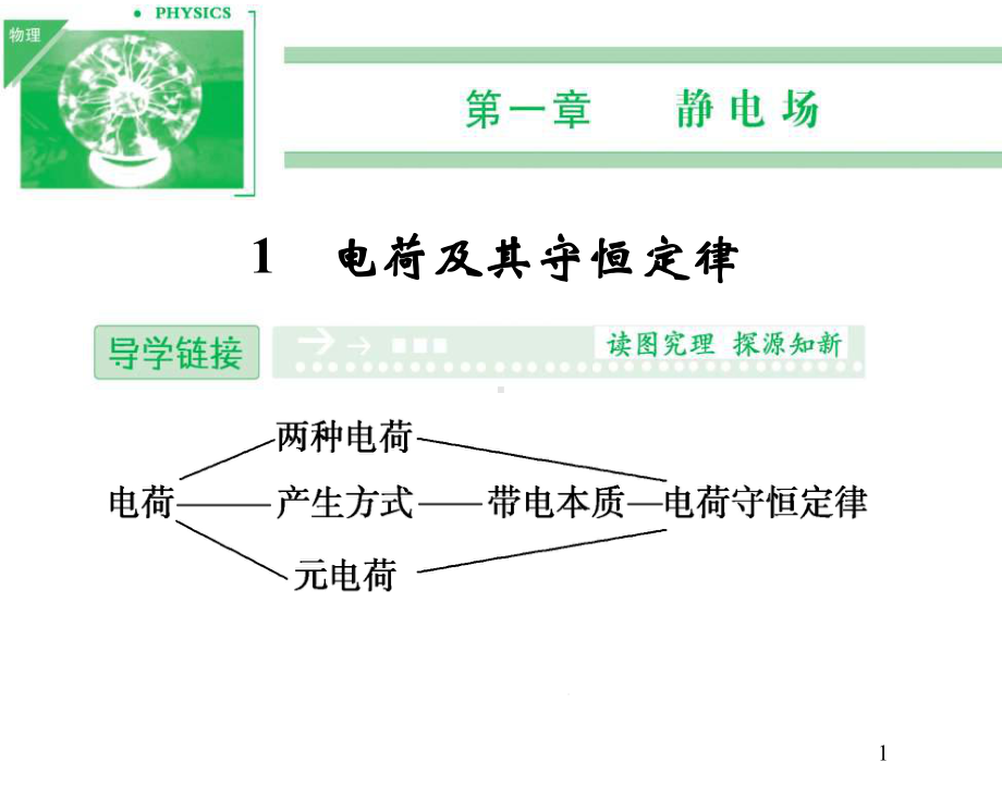 物理选修3-1人教新课标11电荷及其守恒定律课件.ppt_第1页