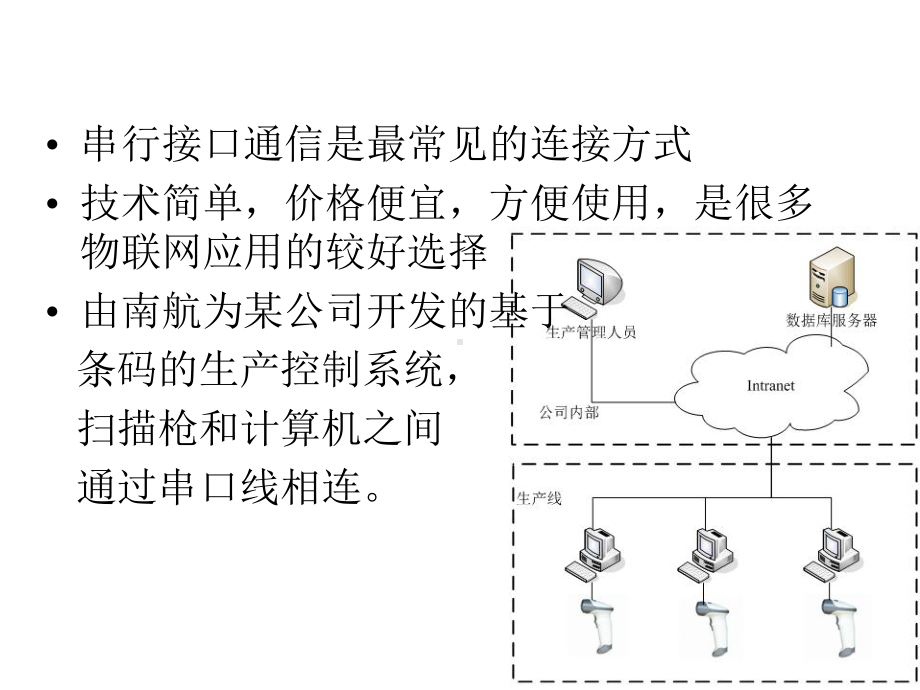 物联网通信课件301-末端网-有线通信.pptx_第3页