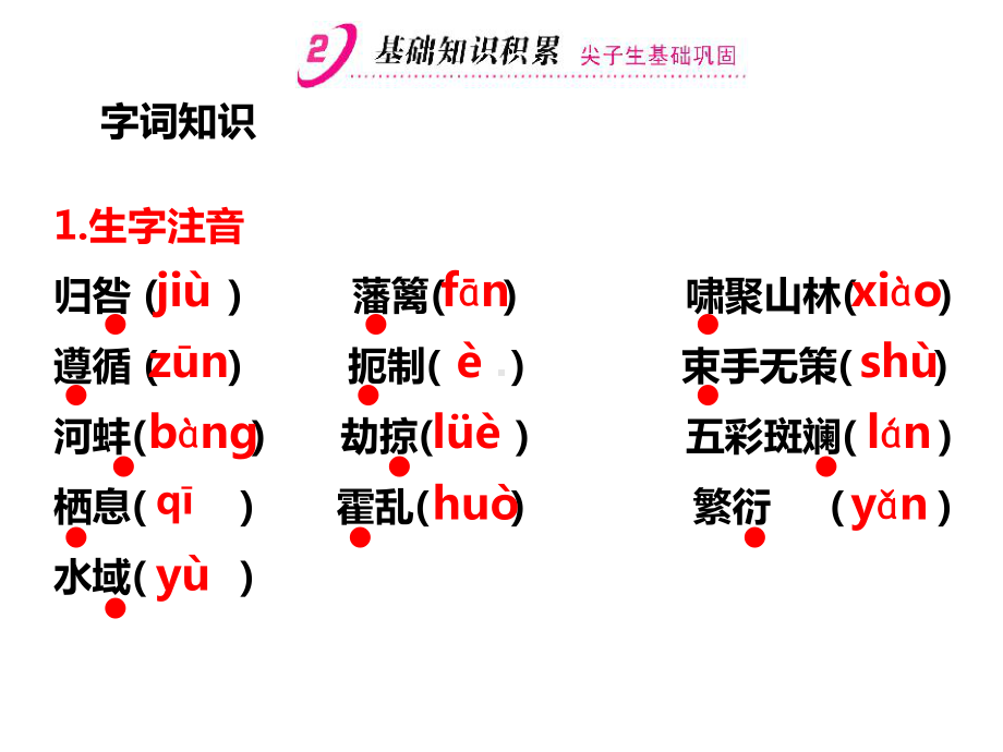 生物入侵者课件.ppt_第2页