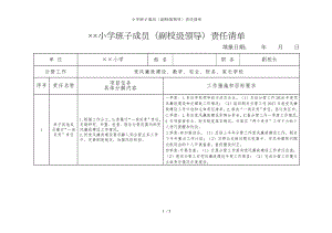 小学班子成员（副校级领导）责任清单参考模板范本.doc