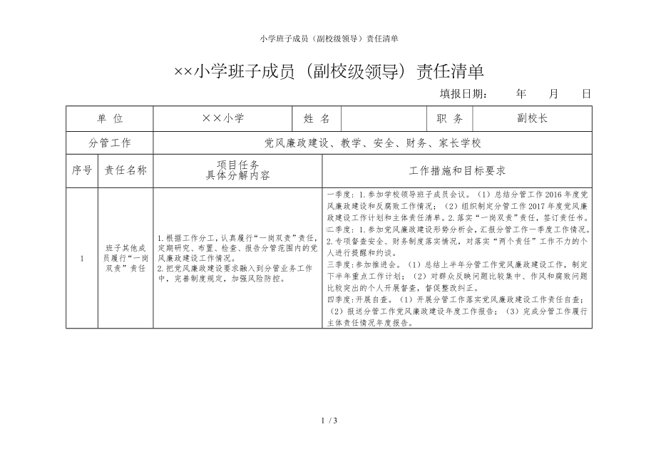 小学班子成员（副校级领导）责任清单参考模板范本.doc_第1页