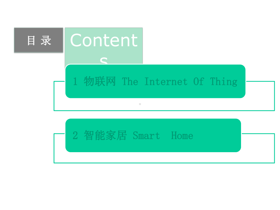 物联网与智能家居课件.ppt_第2页