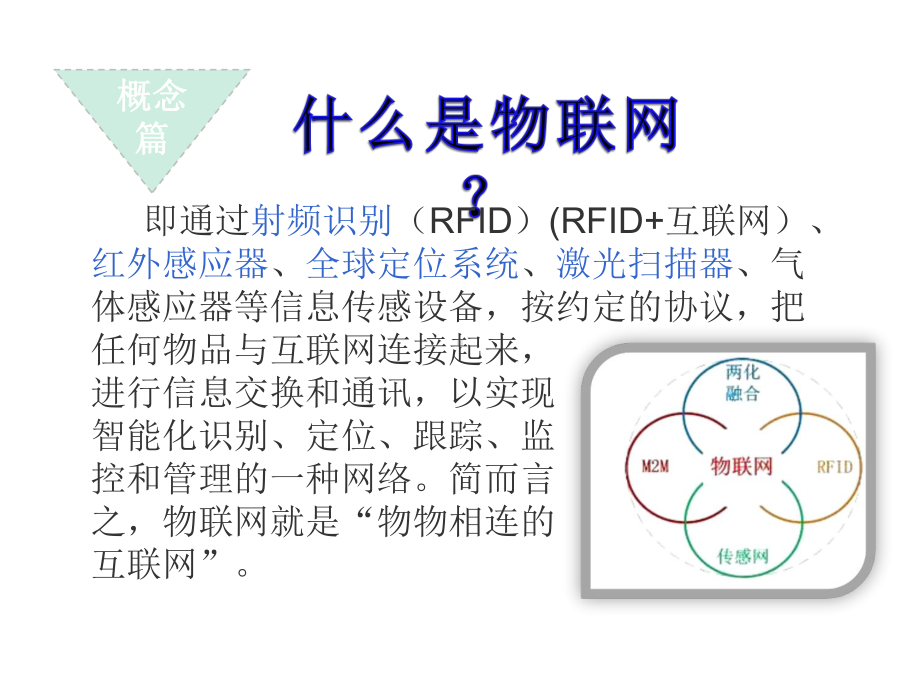 物联网与智能家居课件.ppt_第3页