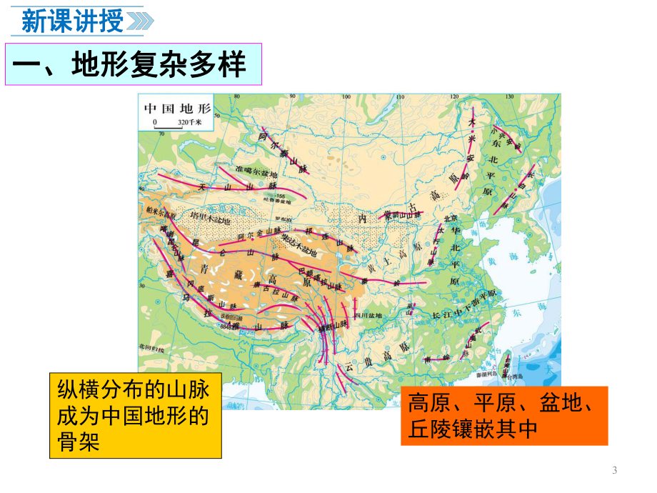 湘教版八年级地理上册第2章：第一节第2课时-地形复杂多样课件.ppt_第3页