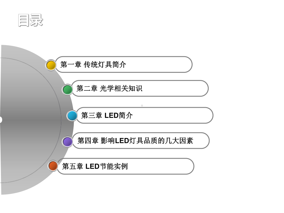 灯具基础知识培训课件.pptx_第2页