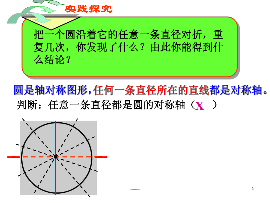 演示垂径定理课件.ppt_第3页