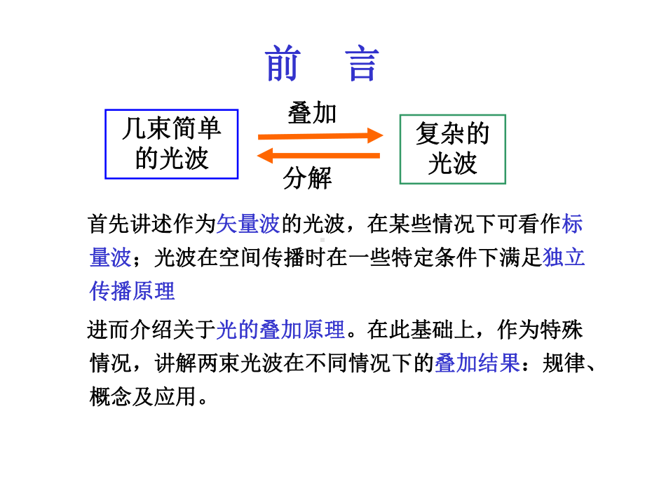 物理光学-第二章-光波的叠加与分析课件.ppt_第3页