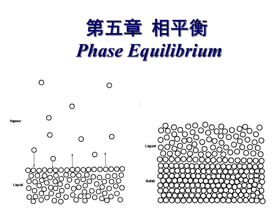 物理化学-相平衡讲义1课件.ppt_第1页