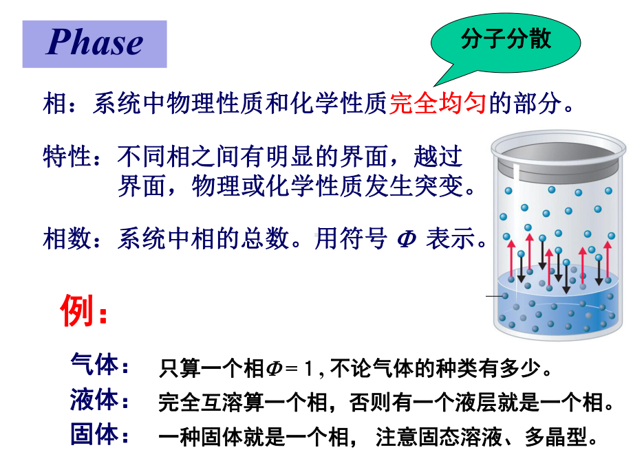 物理化学-相平衡讲义1课件.ppt_第2页