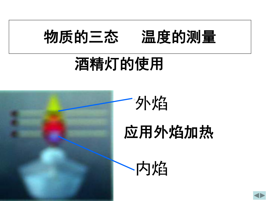 物质的三态-课件.ppt_第1页