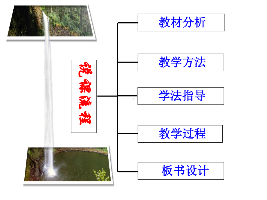 生活中两种常见的有机物(乙醇)课件.ppt_第2页