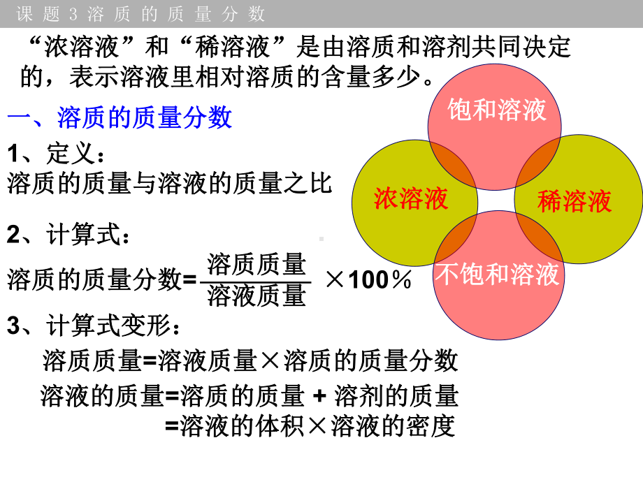 溶液的浓度-课件.ppt_第3页