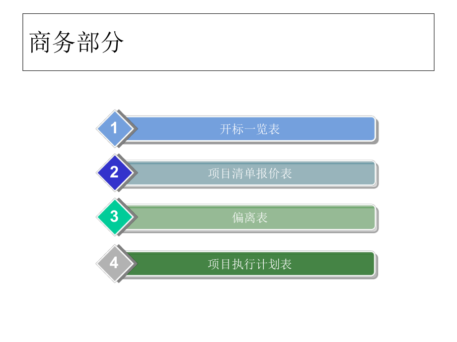 甲醇制氢投标书课件.pptx_第3页