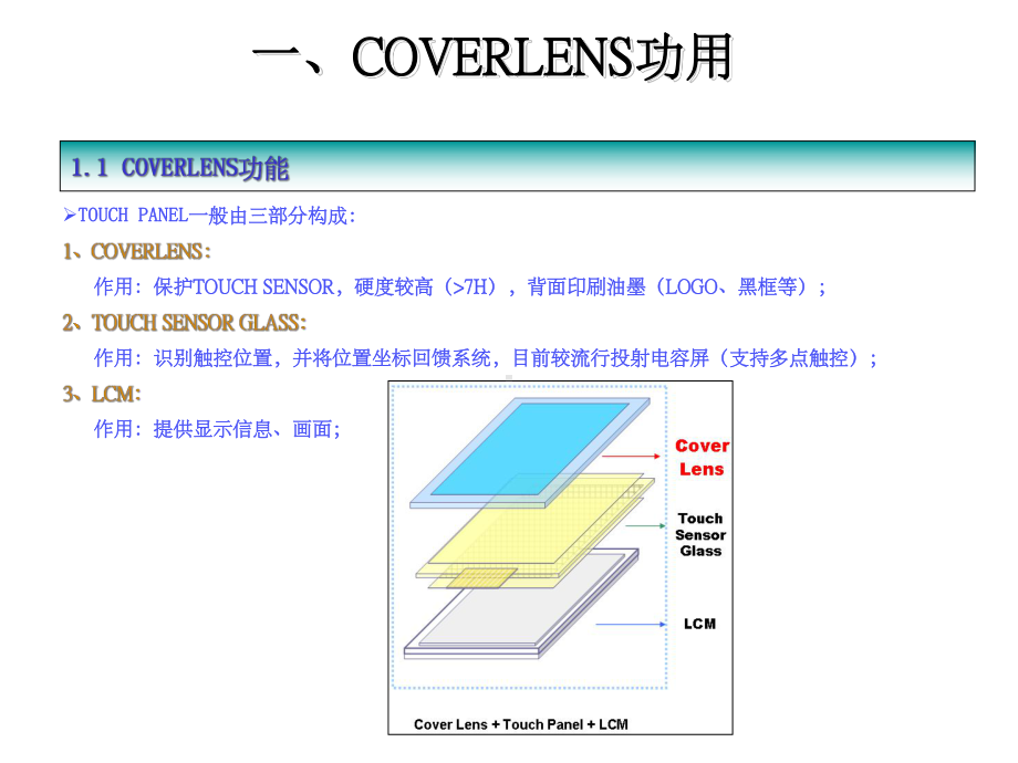 玻璃CNC加工技术探讨课件.ppt_第2页