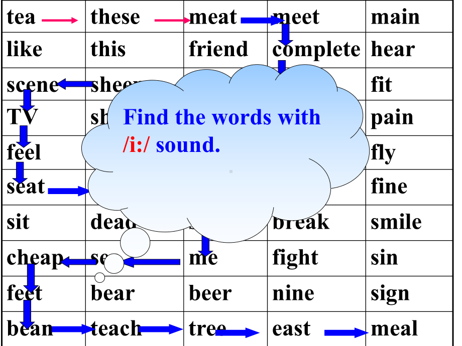 牛津深圳版七上unit1-Making-friends-Speaking-1课件.pptx_第3页