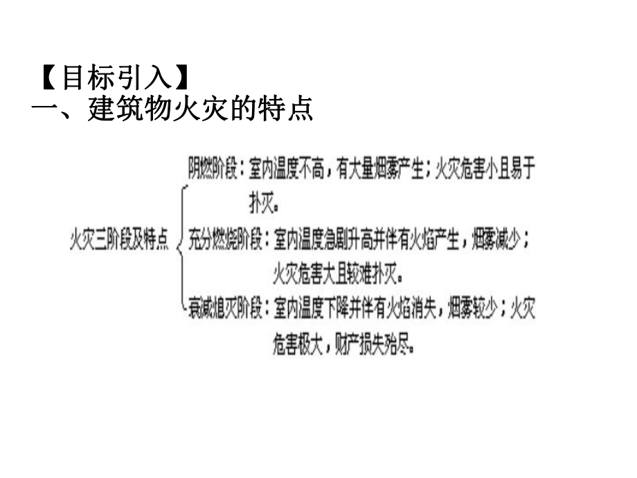 火灾报警及消防联动系统安装与维护课件第一篇-消防报警系统的安装、使用及维护.ppt_第3页