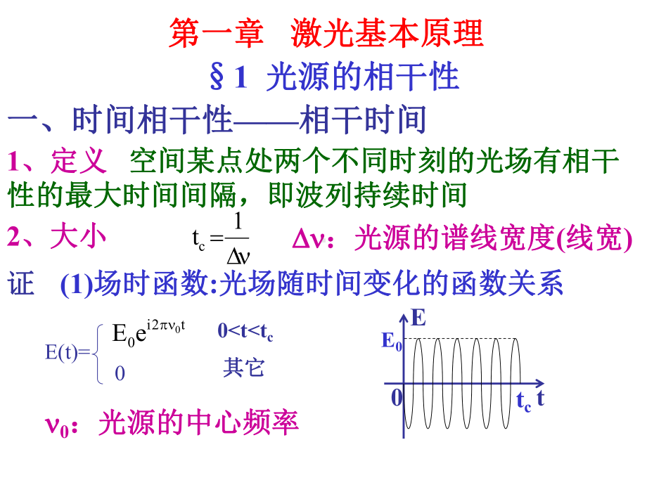 激光基本原理-激光原理-课件.ppt_第1页