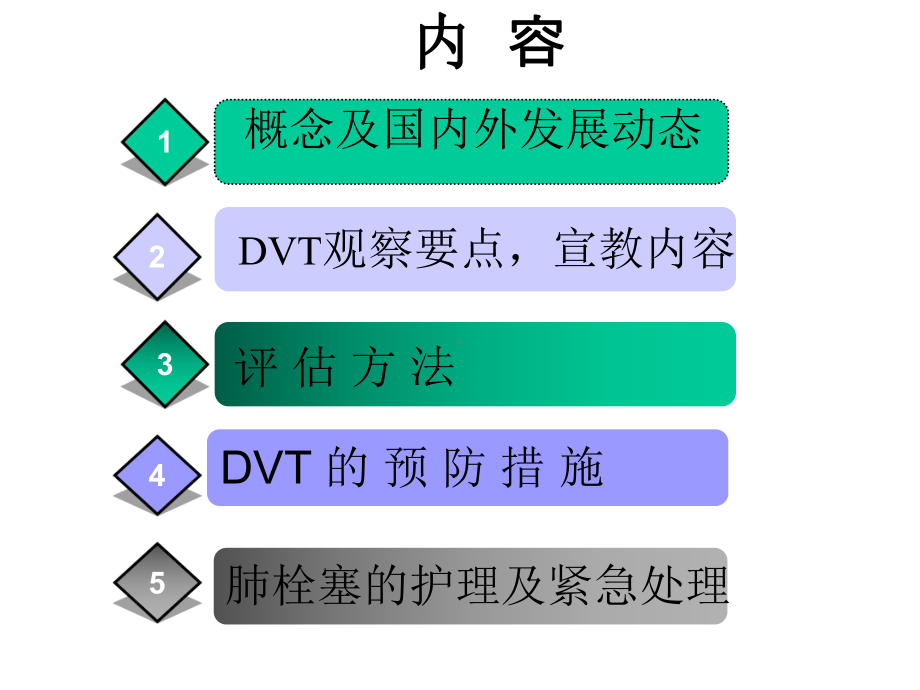 深静脉血栓形成预防和护理措施培训课件.pptx_第2页