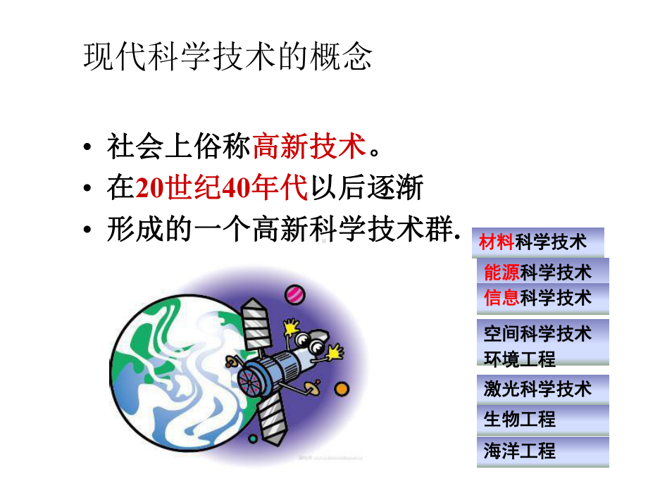 现代科技概论课件.ppt_第3页